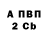 Альфа ПВП мука Raw Sik